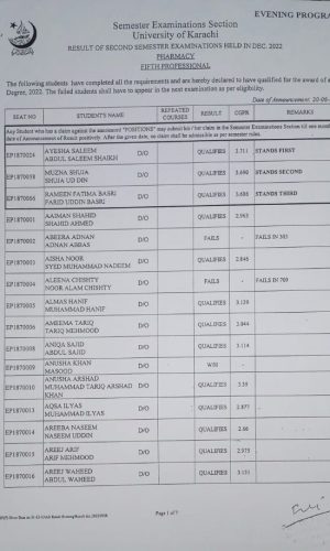 Ayesha saleem Ayesha saleem